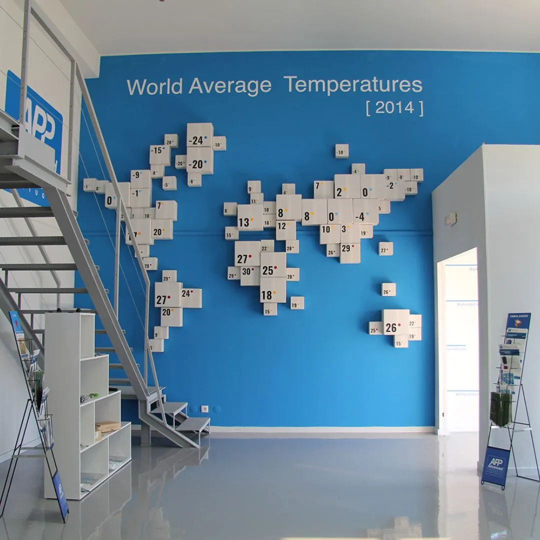 world-average-temperatures